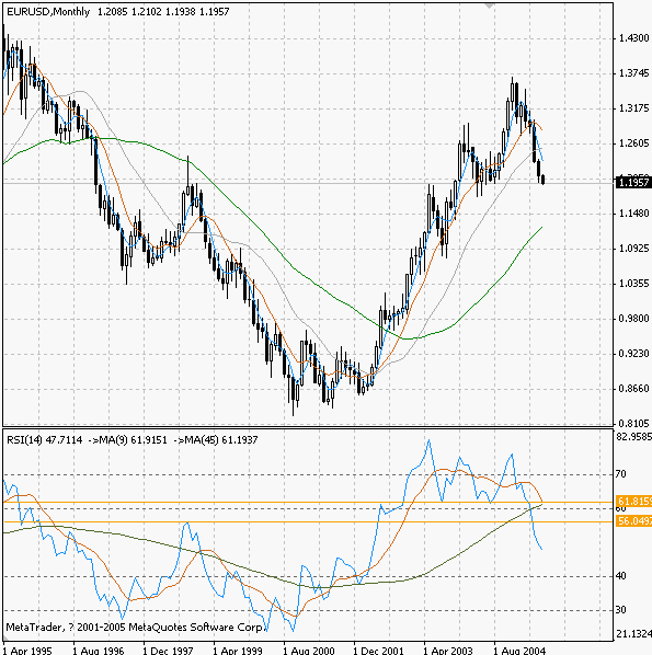eur m 0701e.gif